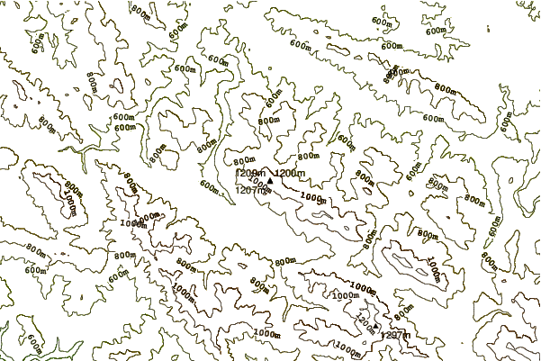 Mountain peaks around Smerek