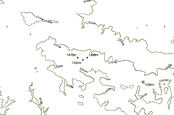 Mountain peaks around Śmielec