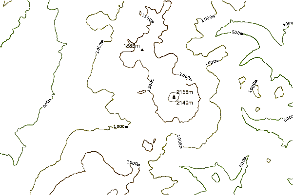 Mountain peaks around Snezhniy