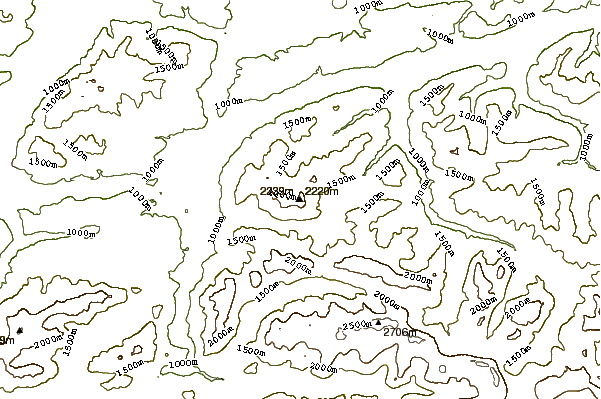 Mountain peaks around Soiernspitze