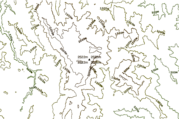 Mountain peaks around Solunska Glava