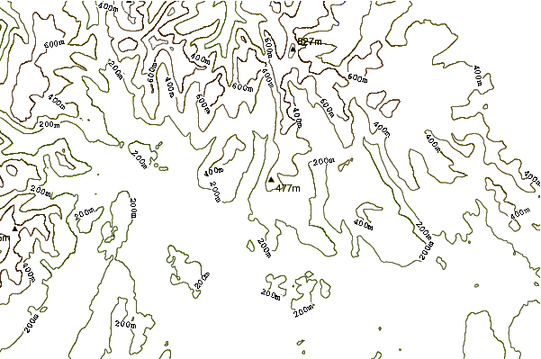 Mountain peaks around Sour Howes