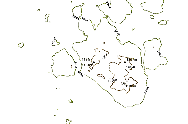 Mountain peaks around South Brother