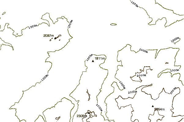 Mountain peaks around Stanserhorn