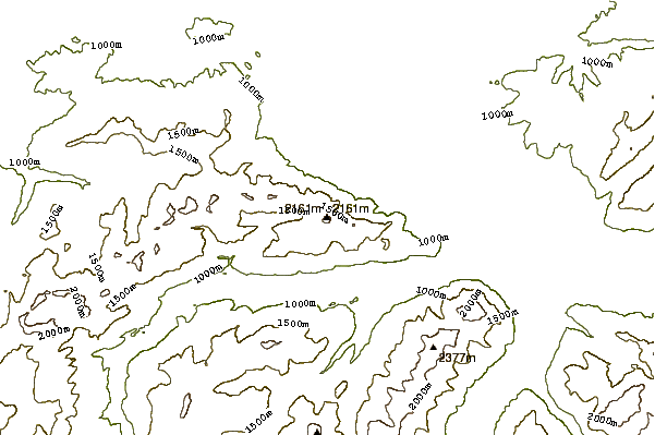 Mountain peaks around Stockhorn