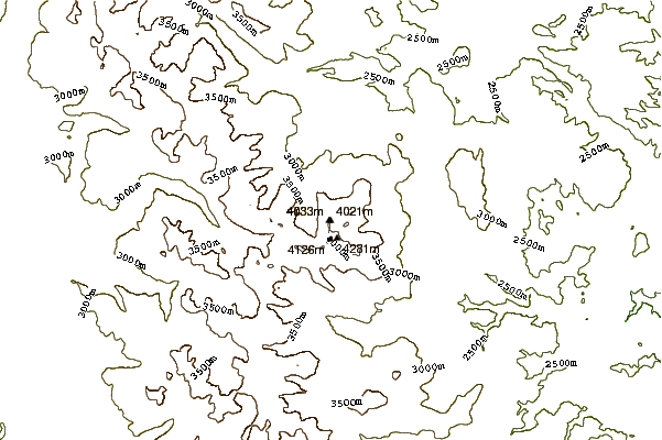 Mountain peaks around Storm Peak