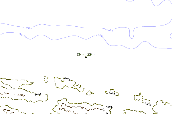 Mountain peaks around Striped Peak