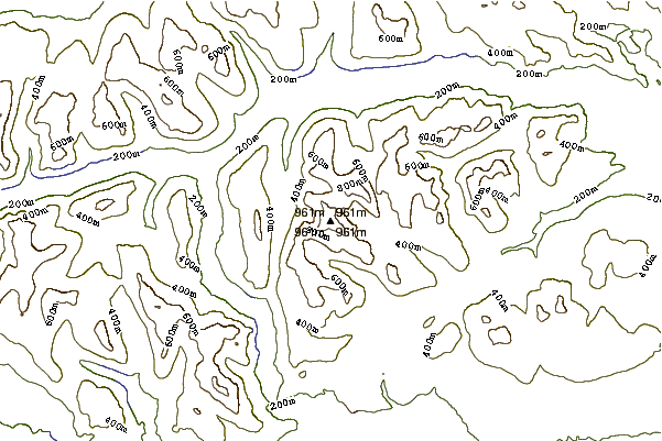 Mountain peaks around Stùc a' Chroin