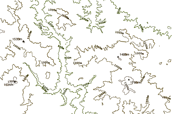 Mountain peaks around Studena planina