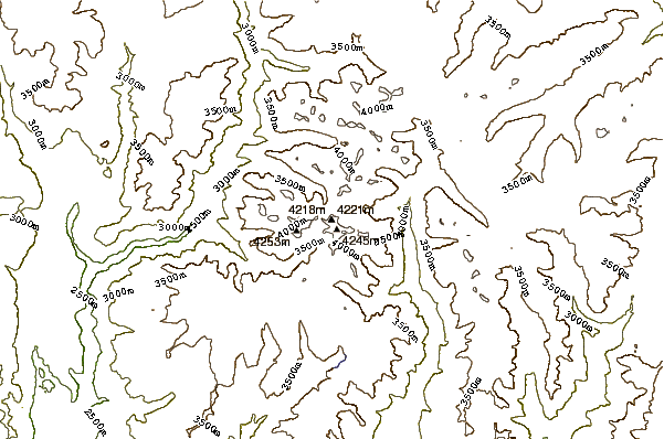 Mountain peaks around Sunlight Peak