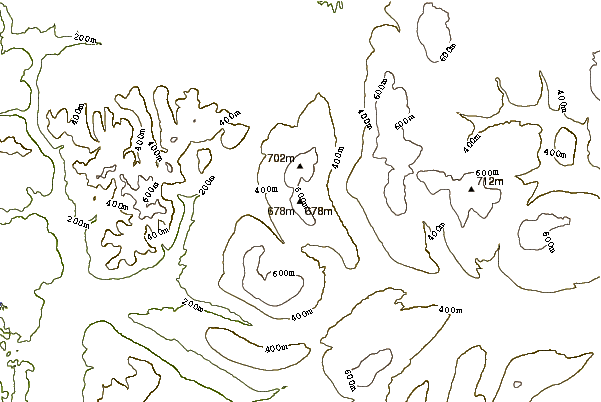 Mountain peaks around Swarth Fell