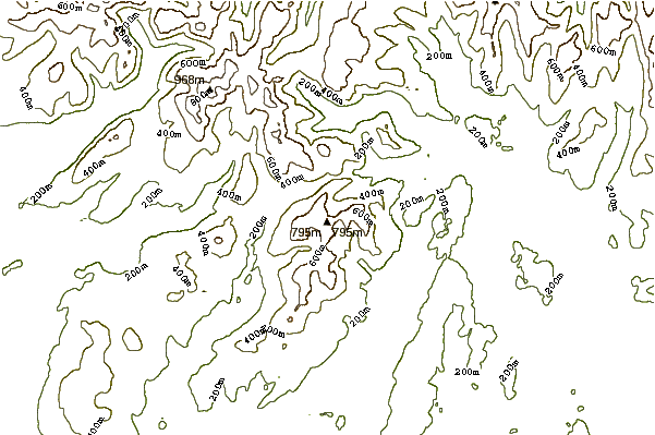 Mountain peaks around Swirl How