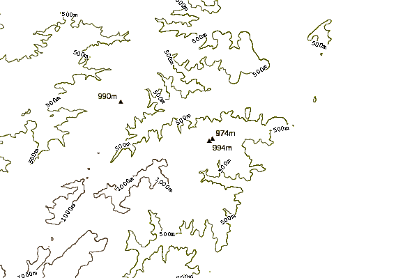 Mountain peaks around Taennchel