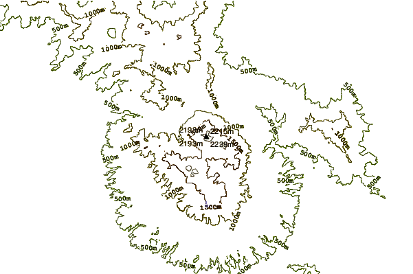 Mountain peaks around Takuan Group