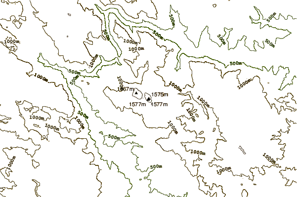 Mountain peaks around Tara (mountain)