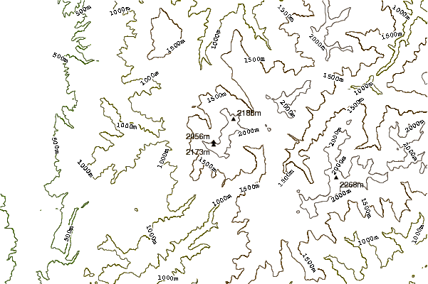 Mountain peaks around Tarcu