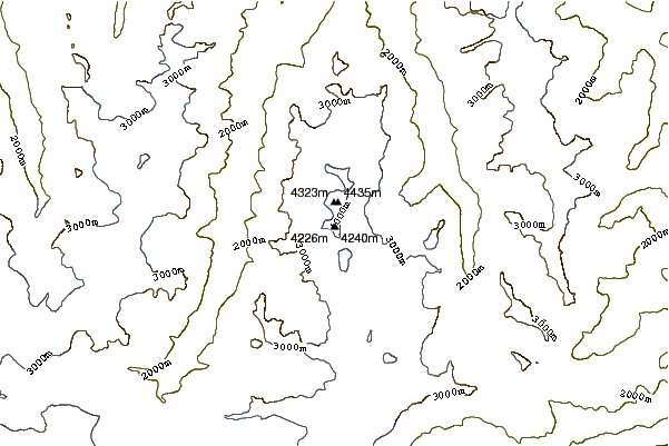 Mountain peaks around Taschhorn