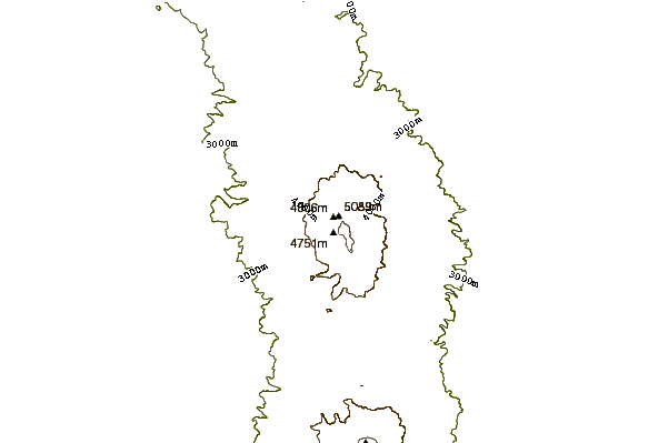 Mountain peaks around Telepon