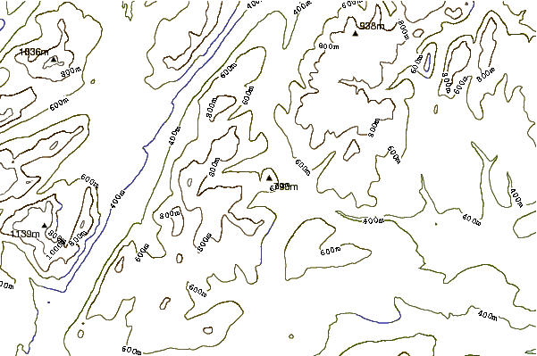 Mountain peaks around The Sow of Atholl