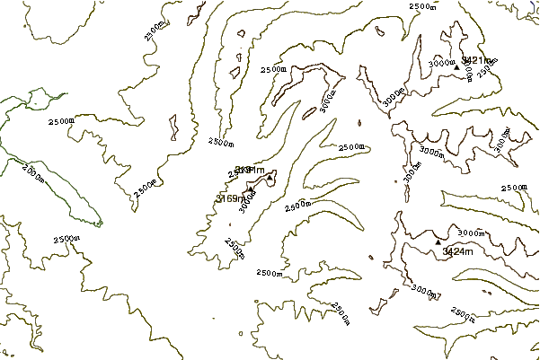 Mountain peaks around The Thunderer (Wyoming)