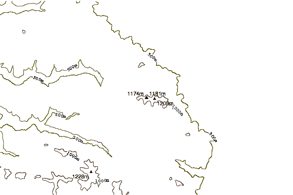 Mountain peaks around Thomas Cole Mountain