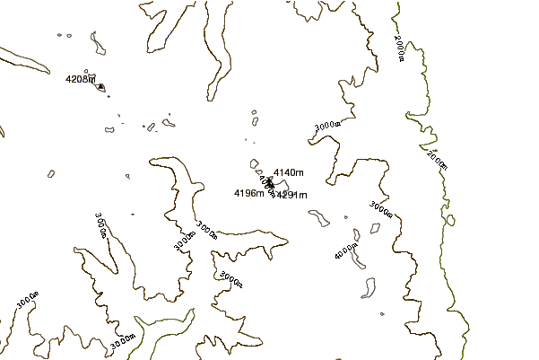 Mountain peaks around Thunderbolt Peak