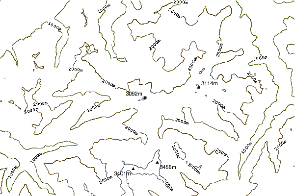 Mountain peaks around Titlis