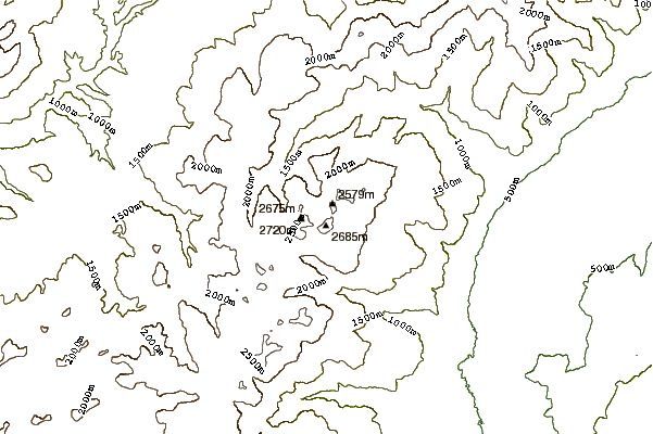 Mountain peaks around Titov Vrv