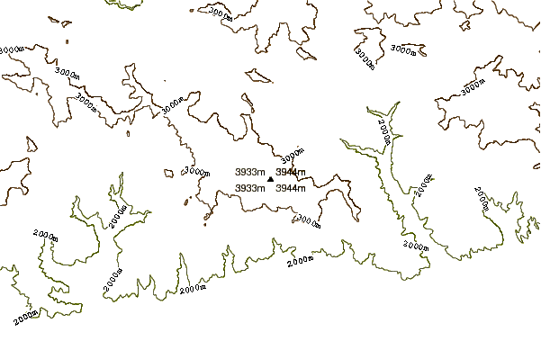 Mountain peaks around Tochal