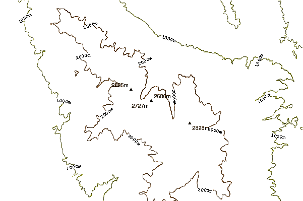 Mountain peaks around Todorka