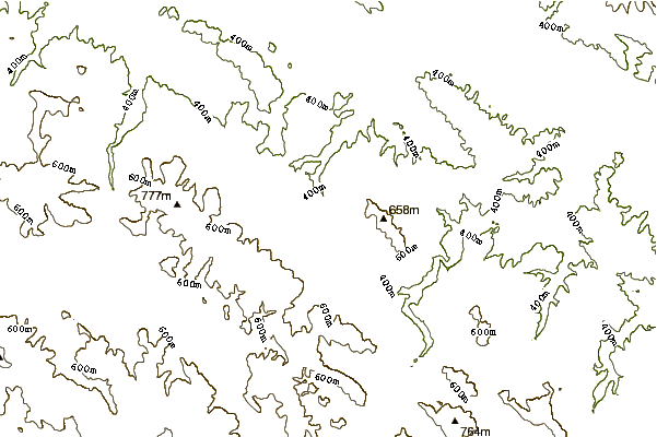 Mountain peaks around Tokarnia (peak)