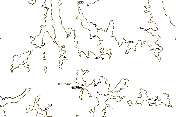 Mountain peaks around Tolosa