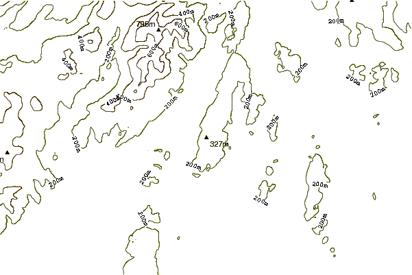 Mountain peaks around Top o'Selside