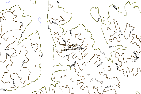 Mountain peaks around Torngarsoak Mountain