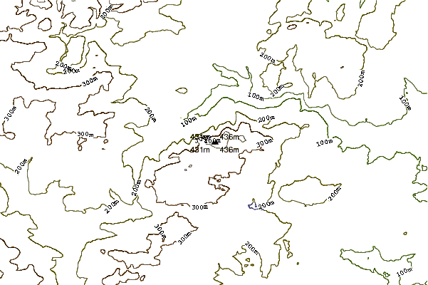 Mountain peaks around Tosson Hill