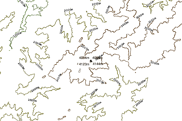 Mountain peaks around Toubkal