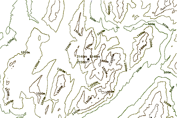 Mountain peaks around Trélod