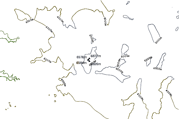 Mountain peaks around Trisul