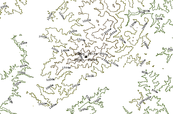 Mountain peaks around Trus Madi