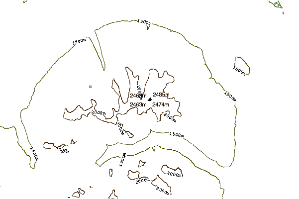 Mountain peaks around Tsitsutl Peak