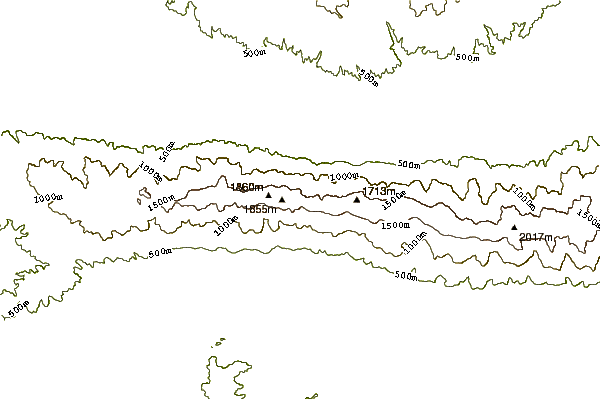 Mountain peaks around Tumba Peak (Belasica)