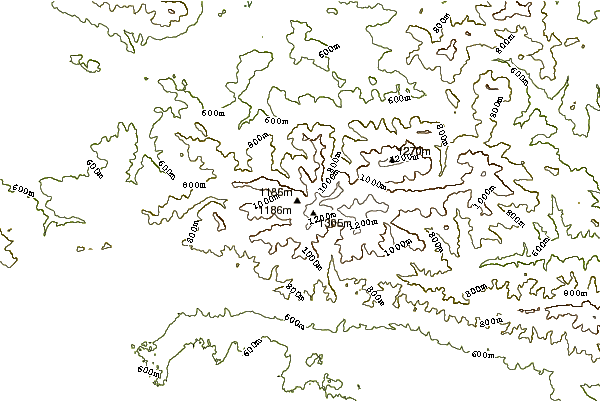 Mountain peaks around Turbacz