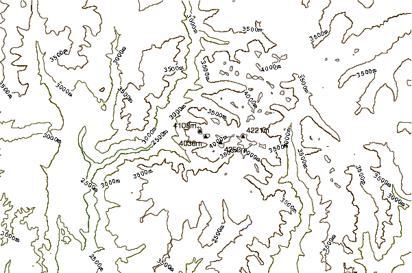 Mountain peaks around Turret Peak (Colorado)