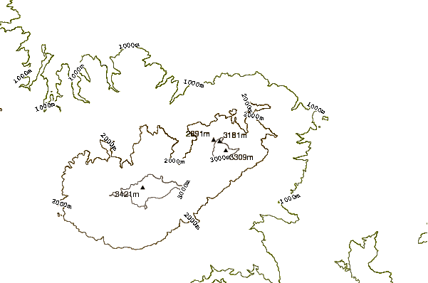 Mountain peaks around Turrialba