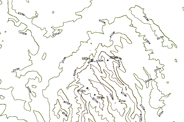 Mountain peaks around Twmpa