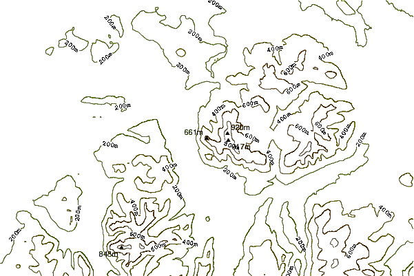 Mountain peaks around Ullock Pike