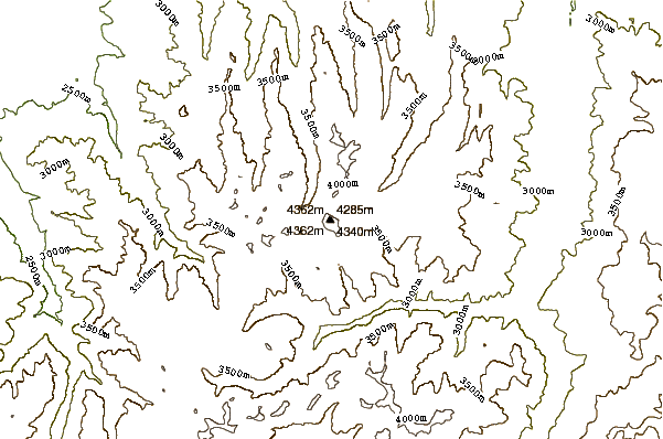 Mountain peaks around Uncompahgre Peak