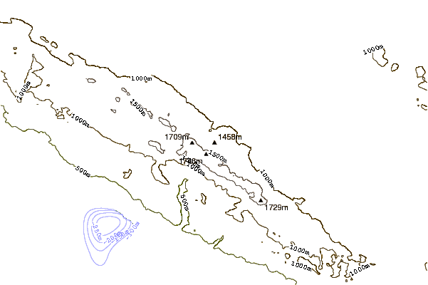 Mountain peaks around Vaganski vrh