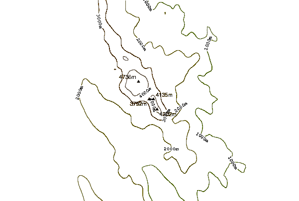 Mountain peaks around Vinson Massif