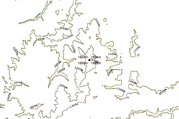 Mountain peaks around Vladeasa